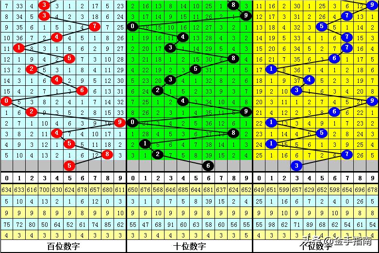 抓码王 自动更新，深度解答解释落实_is62.37.46