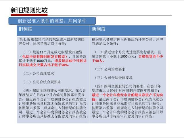 2024年管家婆正版资料，构建解答解释落实_eo44.16.97