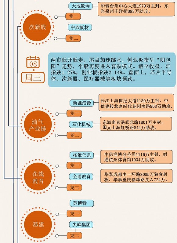 新澳门2024年资料大全管家婆，科学解答解释落实_pq96.00.89