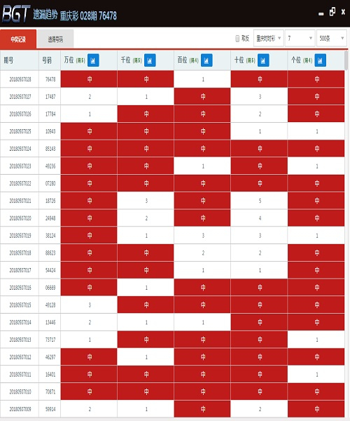 2024年澳门天天开彩，构建解答解释落实_ple55.57.71