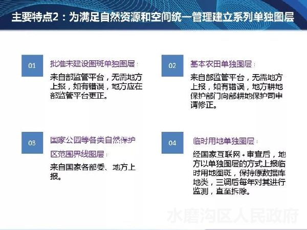 新澳精准资料免费提供最新版，全面解答解释落实_em78.22.63