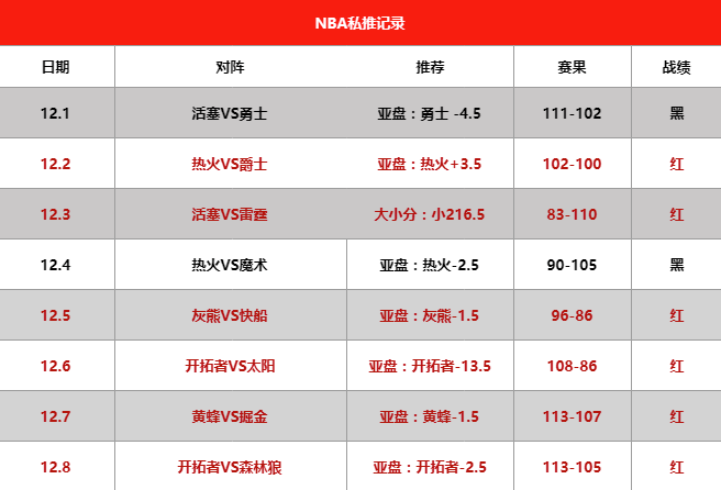 新澳天天开奖资料大全1050期，专家解答解释落实_2w56.29.65