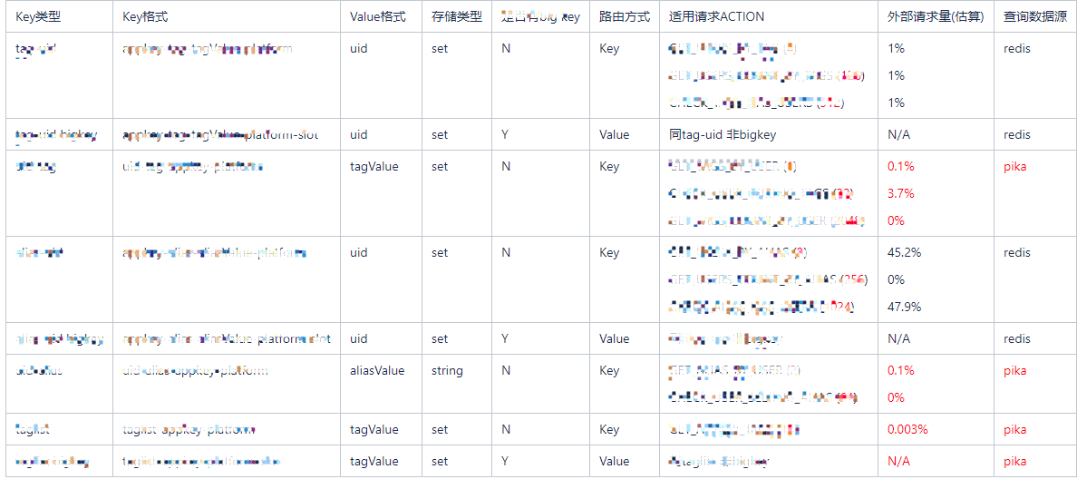 澳门一码一码100准确a07版，实时解答解释落实_7p64.14.95