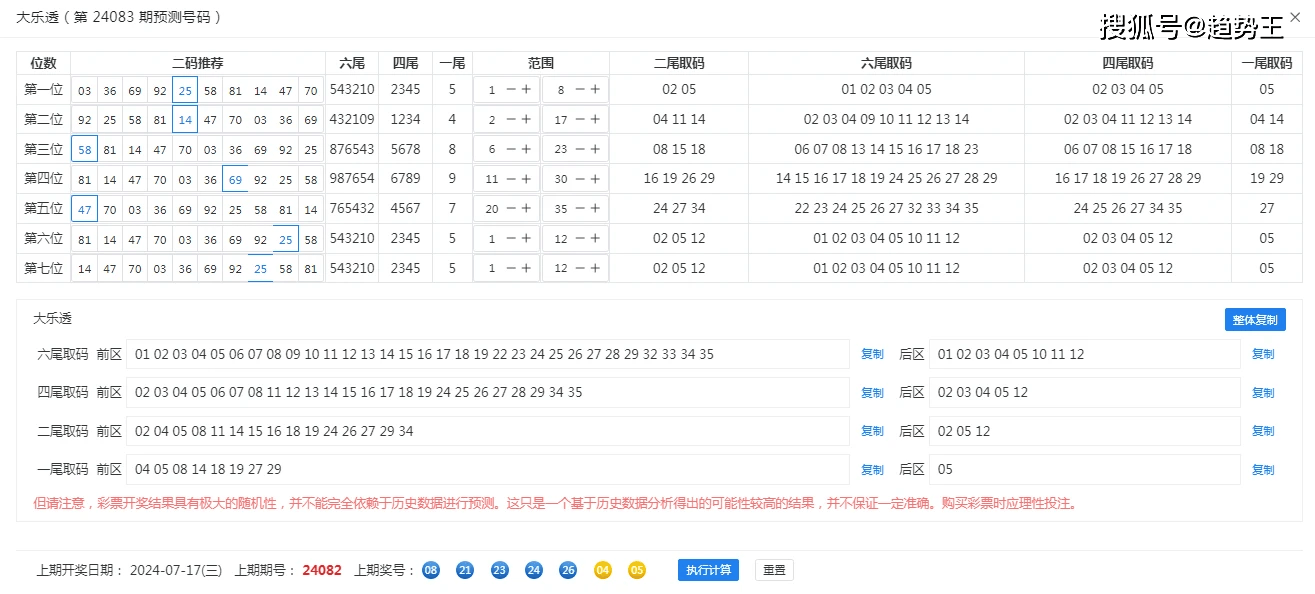 追梦者 第3页