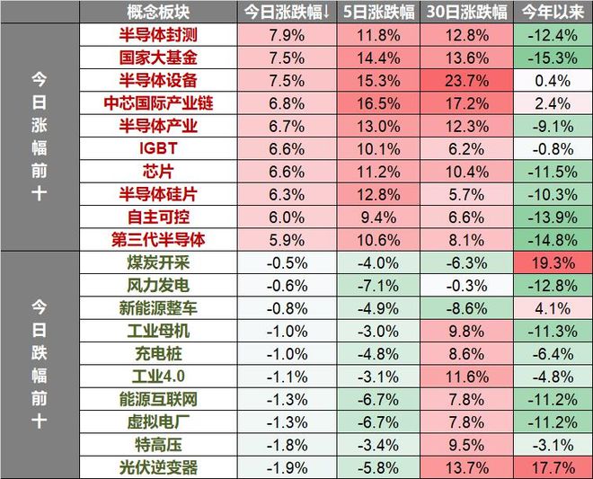 新澳天天开奖资料，实时解答解释落实_6044.40.28