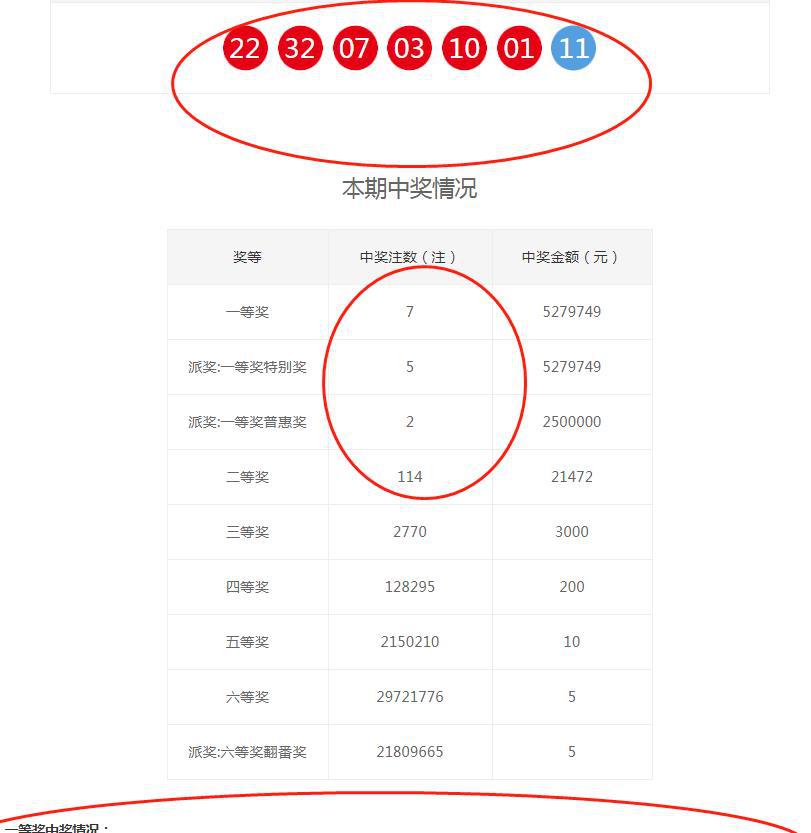 2024澳门六今晚开奖结果是多少，定量解答解释落实_42u92.71.48