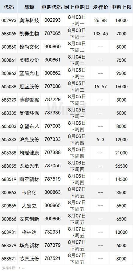 2024新澳天天正版资料大全，统计解答解释落实_jfx02.92.54