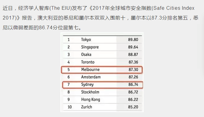 学不会 第3页