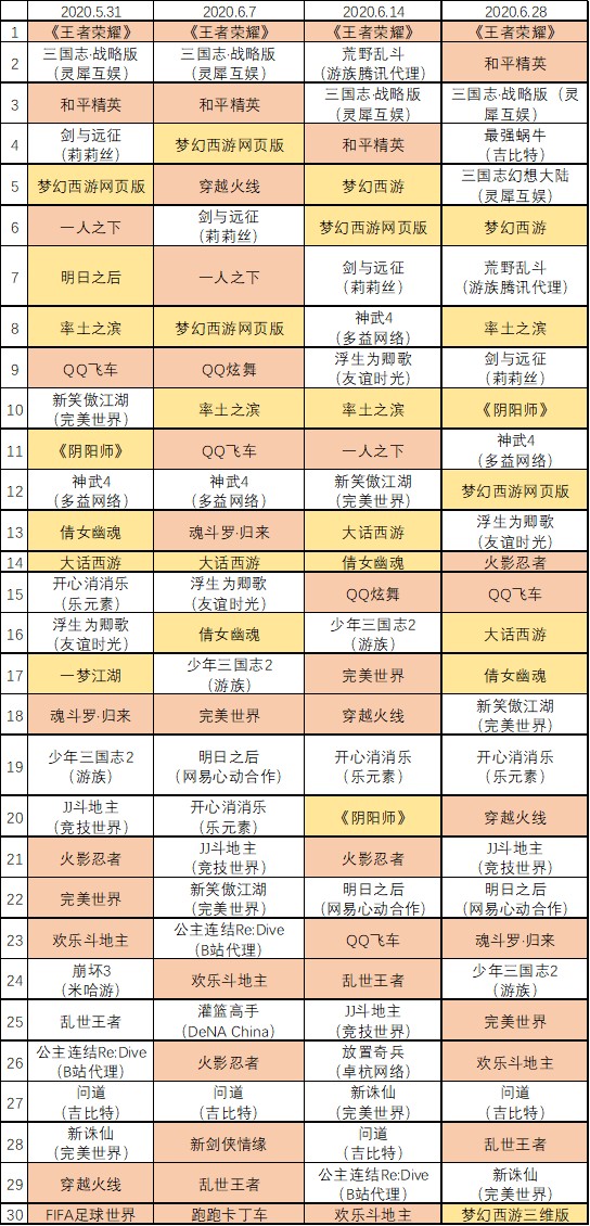 2024新奥精选免费资料，统计解答解释落实_dgw97.08.38