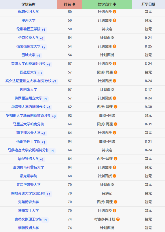 2024年的澳门开奖，实时解答解释落实_ln22.95.53