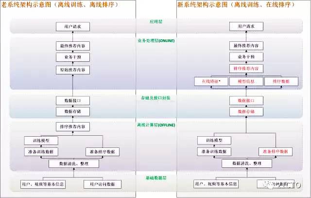 正版资料免费资料大全十点半，实时解答解释落实_bn560.17.17