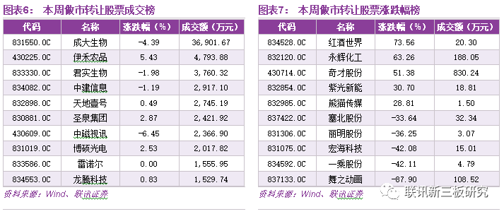 2024新奥正版资料免费，统计解答解释落实_x735.00.02