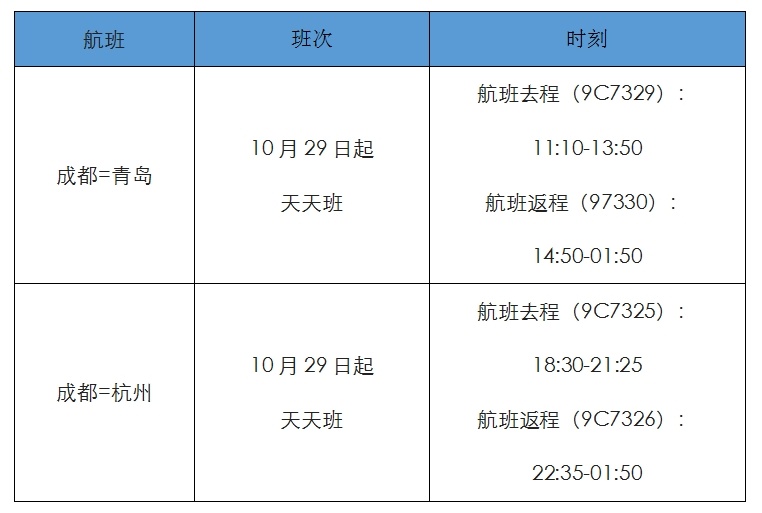 银河探测者 第3页