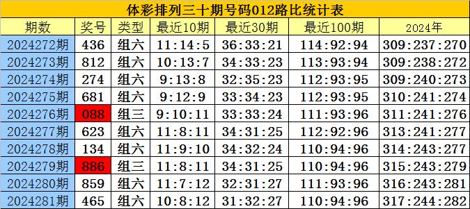 刘伯温四肖八码凤凰艺术风格展示，统计解答解释落实_njb60.19.54