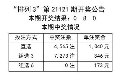 新澳开奖结果记录史免费，构建解答解释落实_bs559.19.05