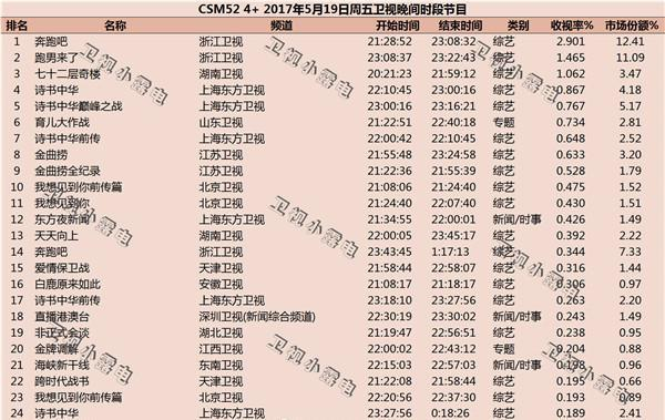 2024澳门天天开好彩大全最新版本，构建解答解释落实_q5e00.01.33