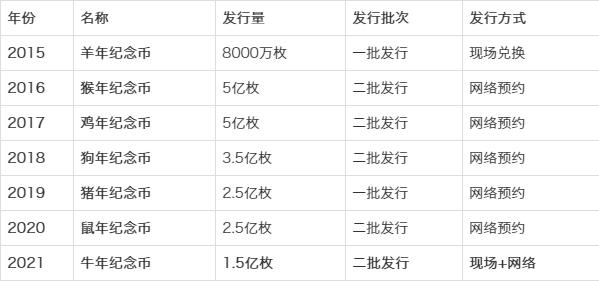 今晚9点30开什么生肖，深度解答解释落实_x268.15.67