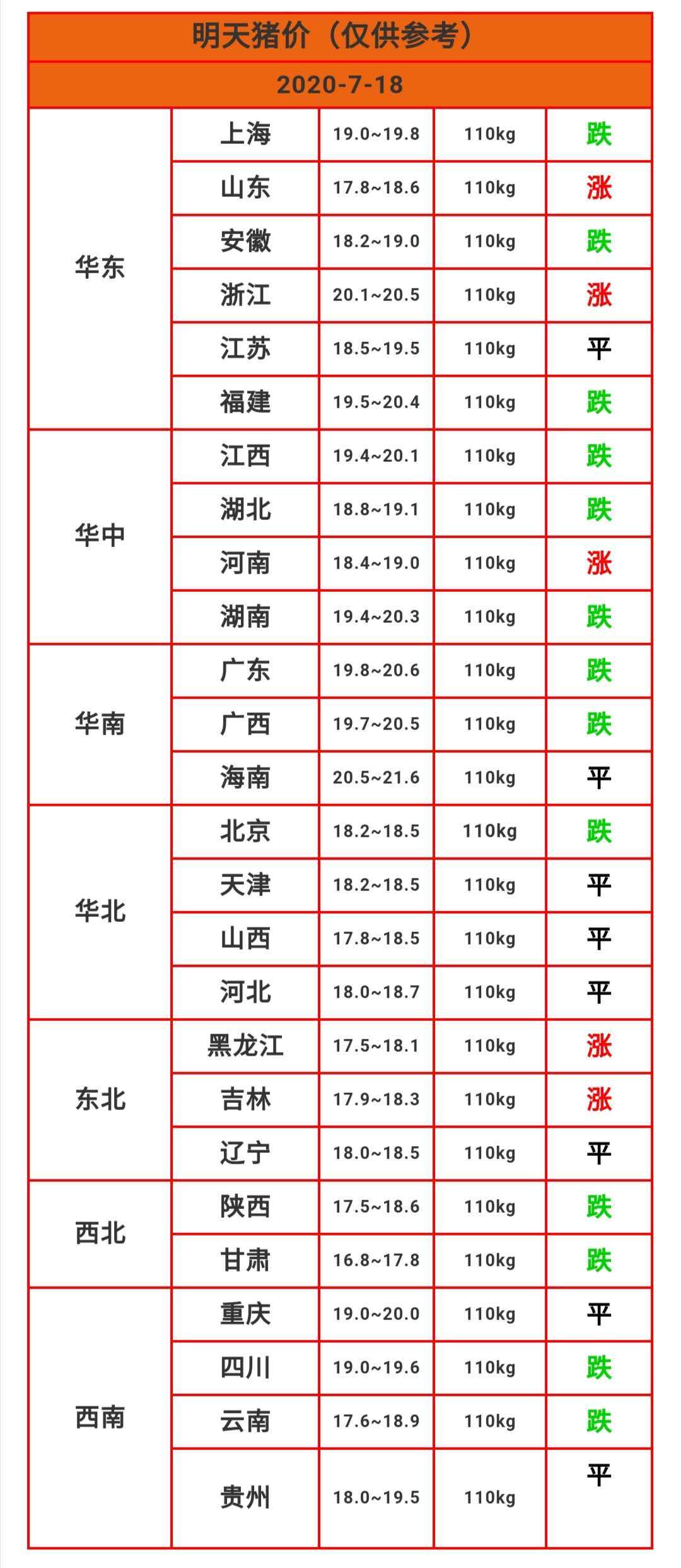 2024全年资料免费大全，详细解答解释落实_ra18.35.14