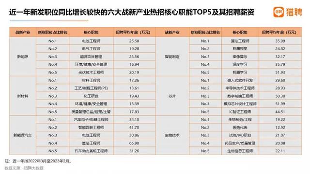 澳门一码一肖一待一中，构建解答解释落实_q032.99.51