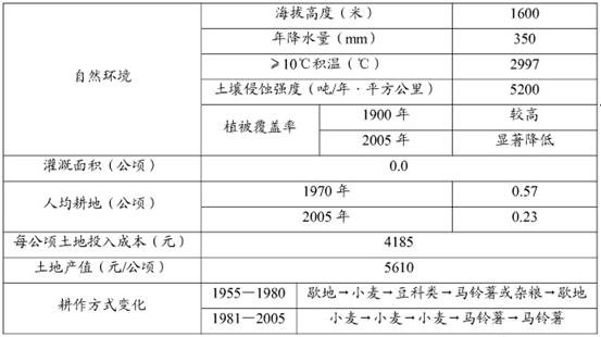 新澳天天开奖免费资料大全最新，定量解答解释落实_xx654.37.23