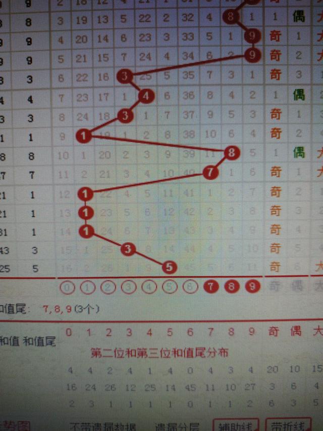 二四六香港资料期期准一，详细解答解释落实_o107.62.70