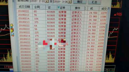 刘伯温四肖八码凤凰网游戏股票，实证解答解释落实_1557.28.04