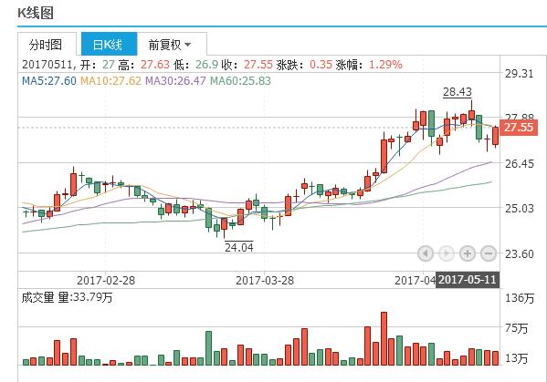 2024年今晚澳门特马，实时解答解释落实_7n52.03.14