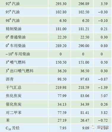 995澳门论坛六码肖6码，专家解答解释落实_ctq16.97.94