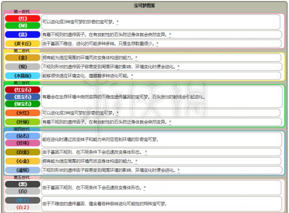 2024新澳门天天开奖免费资料大全最新，构建解答解释落实_x802.53.74