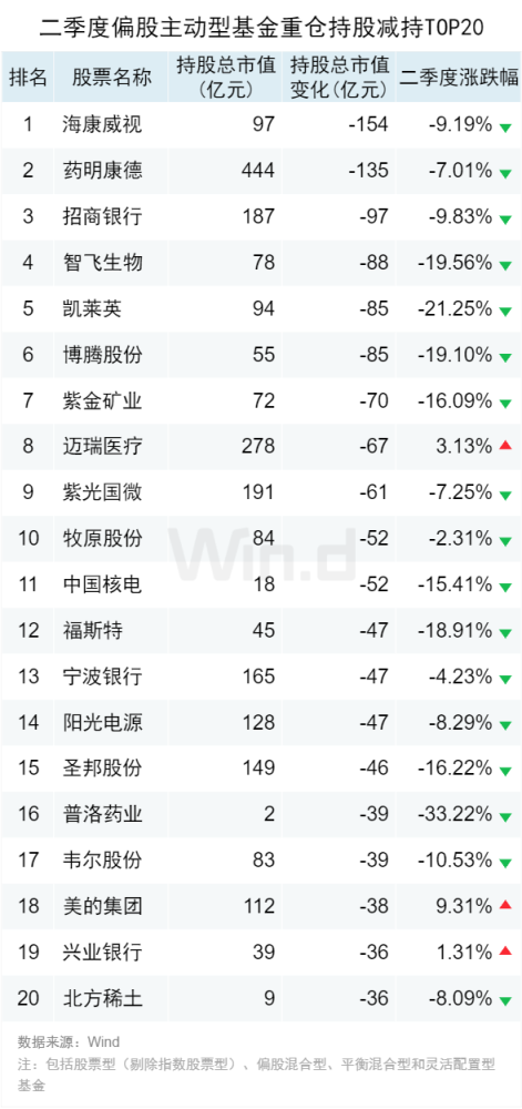 4949澳门彩开奖结果，统计解答解释落实_tn16.62.46