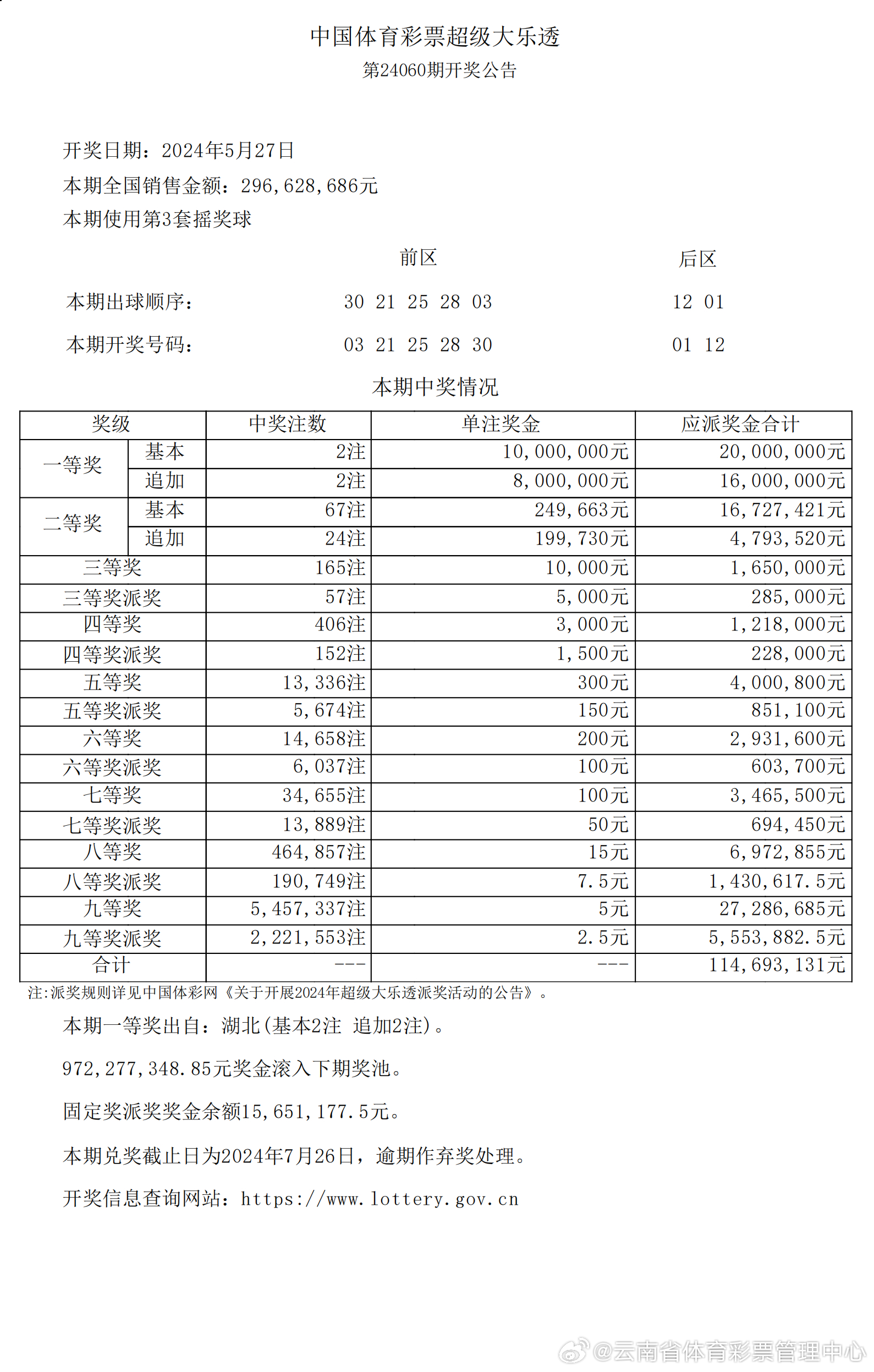 7777788888王中王新玄机，定量解答解释落实_x217.90.78