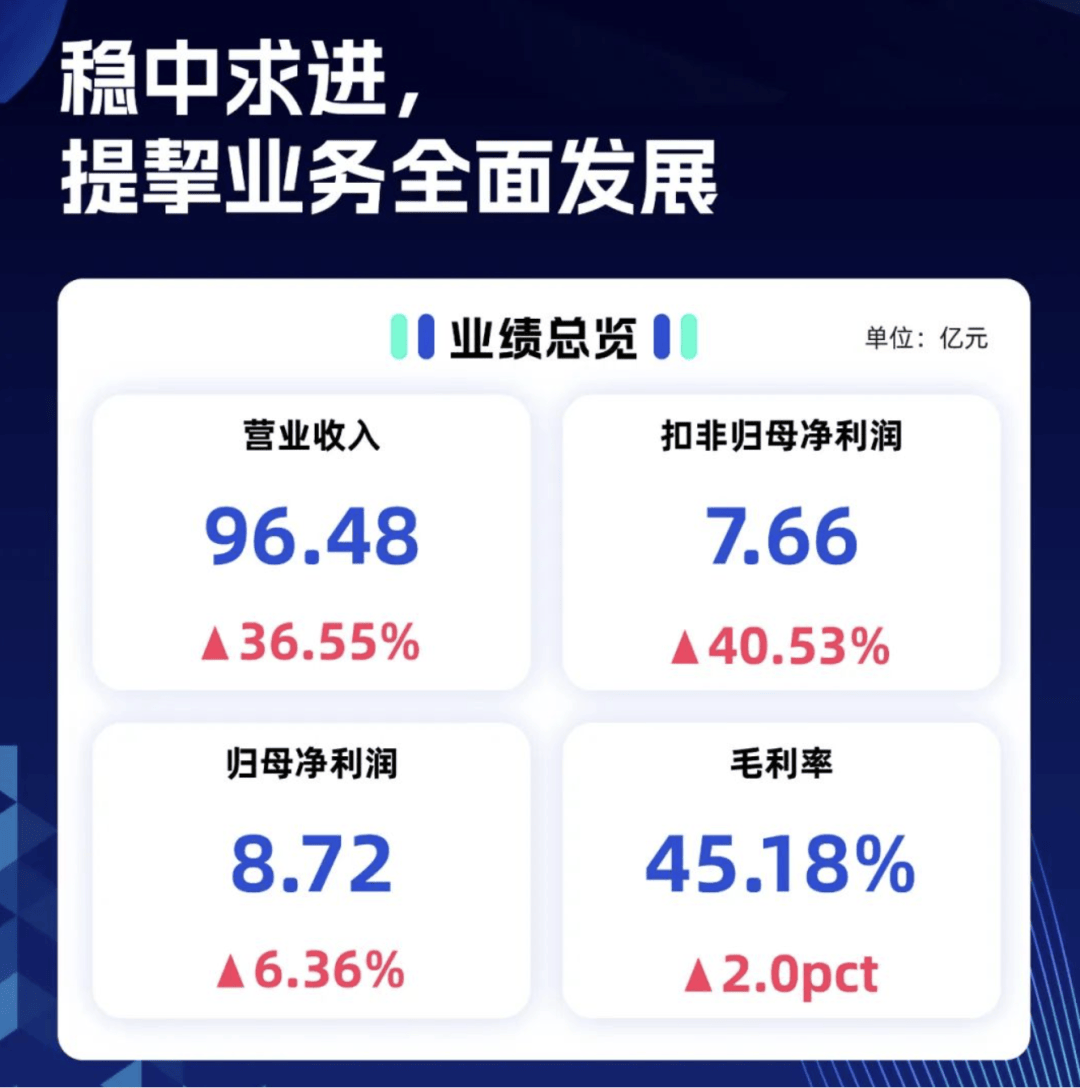 雷锋马会传真澳门，定量解答解释落实_yr55.36.96