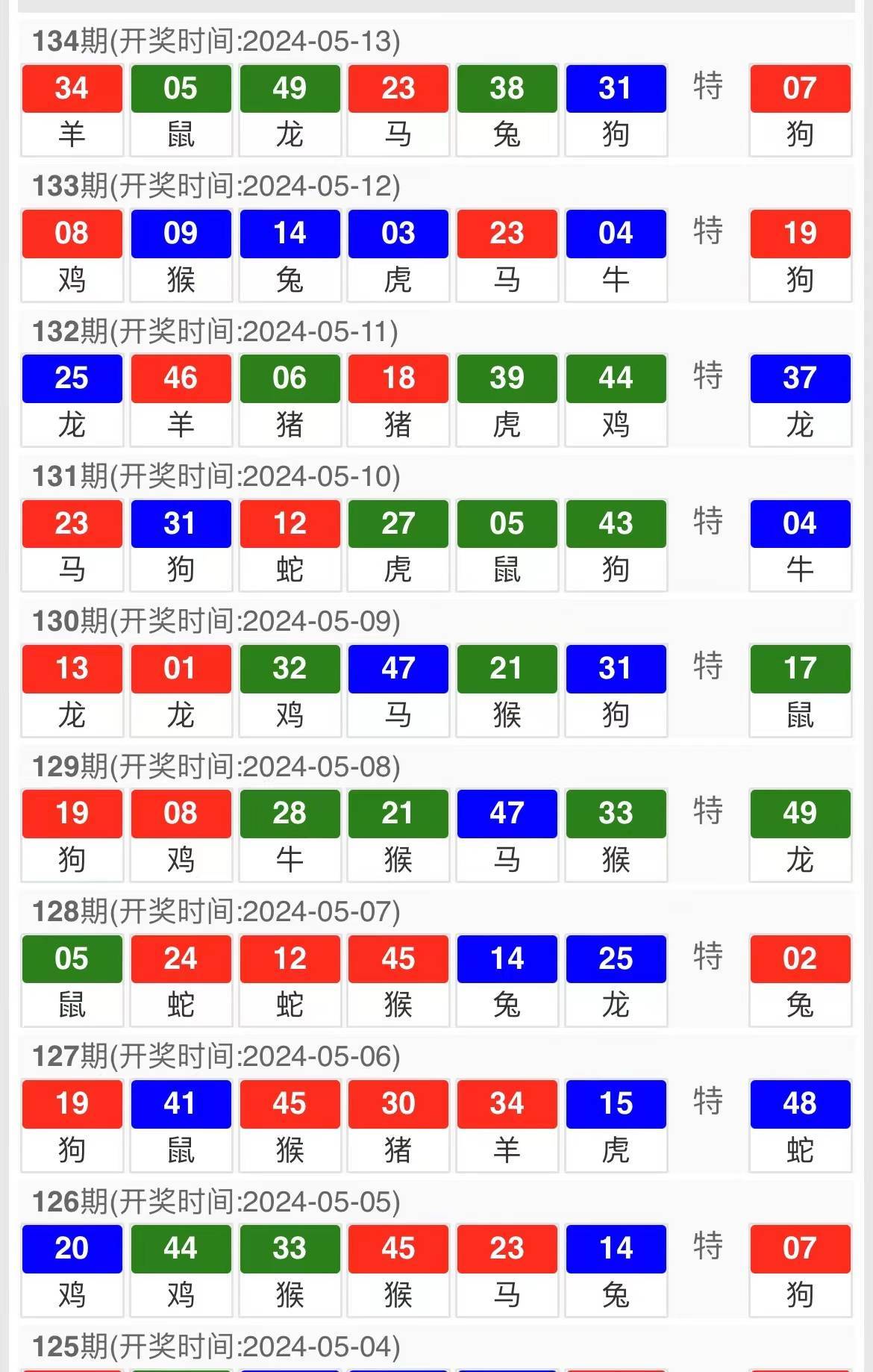 新澳天天开奖资料大全1052期，精准解答解释落实_d0a80.16.45