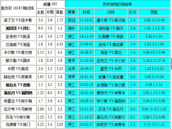 4949澳门彩开奖结果，专家解答解释落实_6c465.41.89