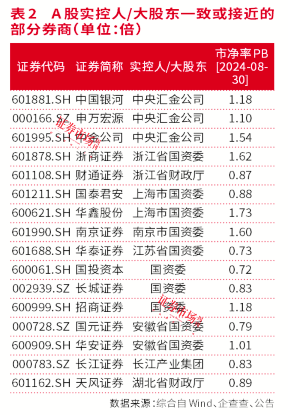 澳门最精准真正最精准，综合解答解释落实_sp94.47.15