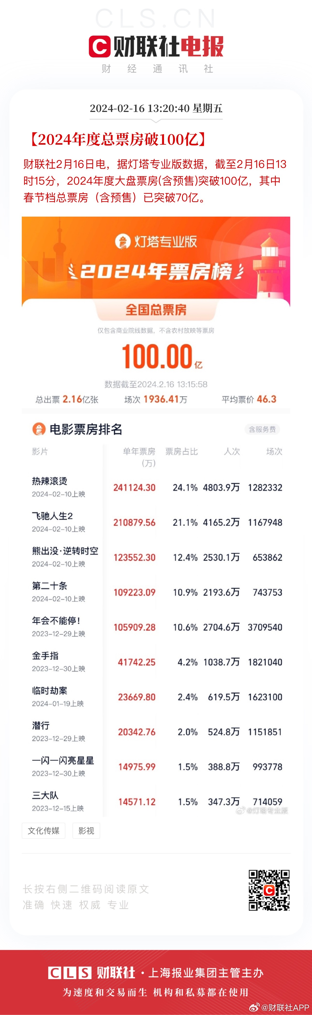 2024一肖一码100%中奖，深度解答解释落实_0w97.96.48