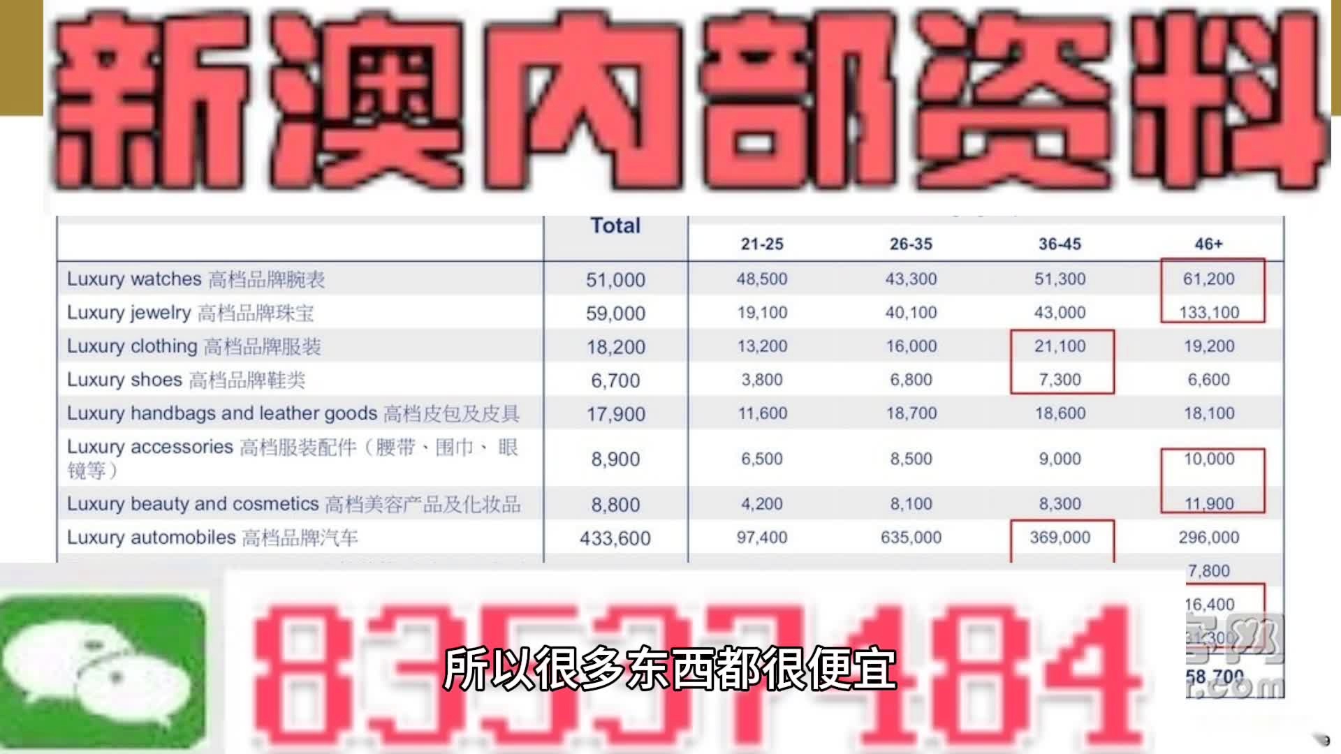 新澳门2024年资料大全官家婆，统计解答解释落实_9hm94.53.44