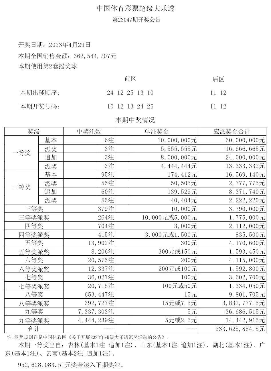 澳门一肖一码100准，实时解答解释落实_d162.44.00