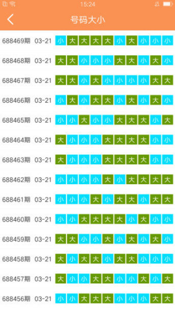 澳门天天免费精准大全，详细解答解释落实_dl66.72.37