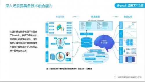 正版资料免费大全资料，构建解答解释落实_cio37.76.18