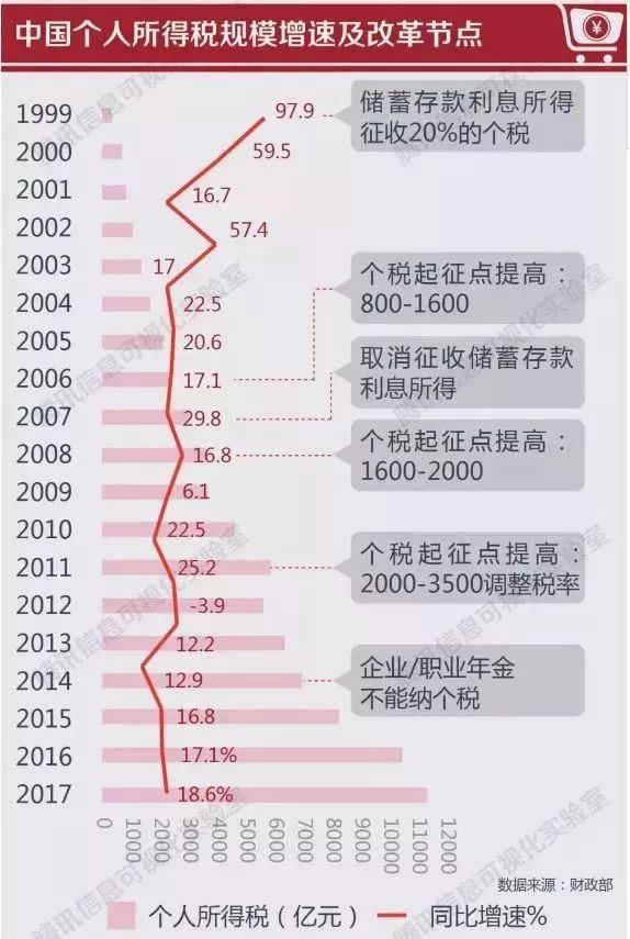 2024新奥开奖结果查询，时代解答解释落实_fnh50.75.65