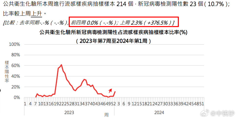 澳门最准一码100，统计解答解释落实_t3b75.87.95