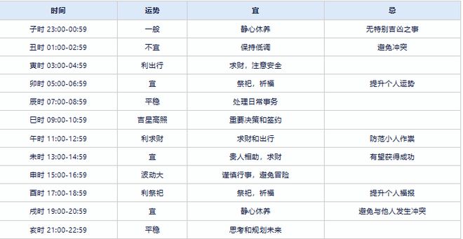 2024年正版资料免费大全一肖，构建解答解释落实_r767.79.93