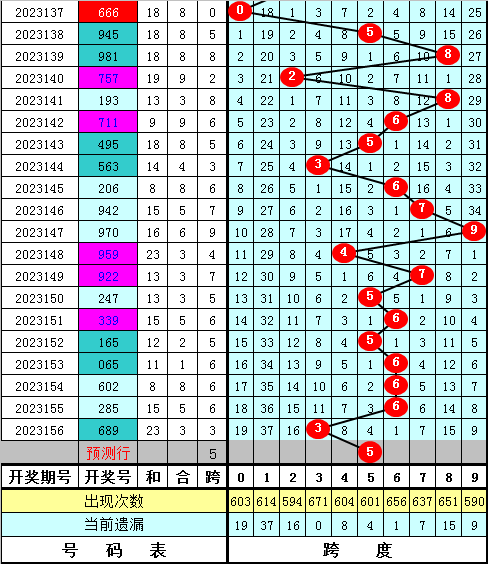 小鱼儿站玄机二站论坛，实证解答解释落实_za71.62.84