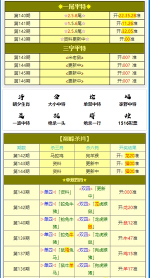 2024新澳门全年九肖资料，科学解答解释落实_4ck20.98.15