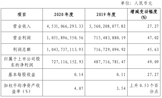 香港期期准资料大全，科学解答解释落实_0qd09.67.27