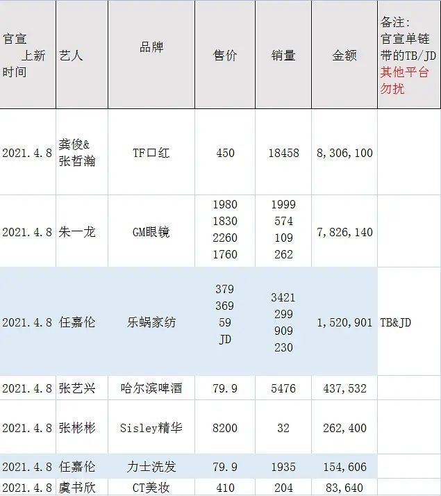 三肖三期必出三肖三码是什么，统计解答解释落实_f7190.52.22