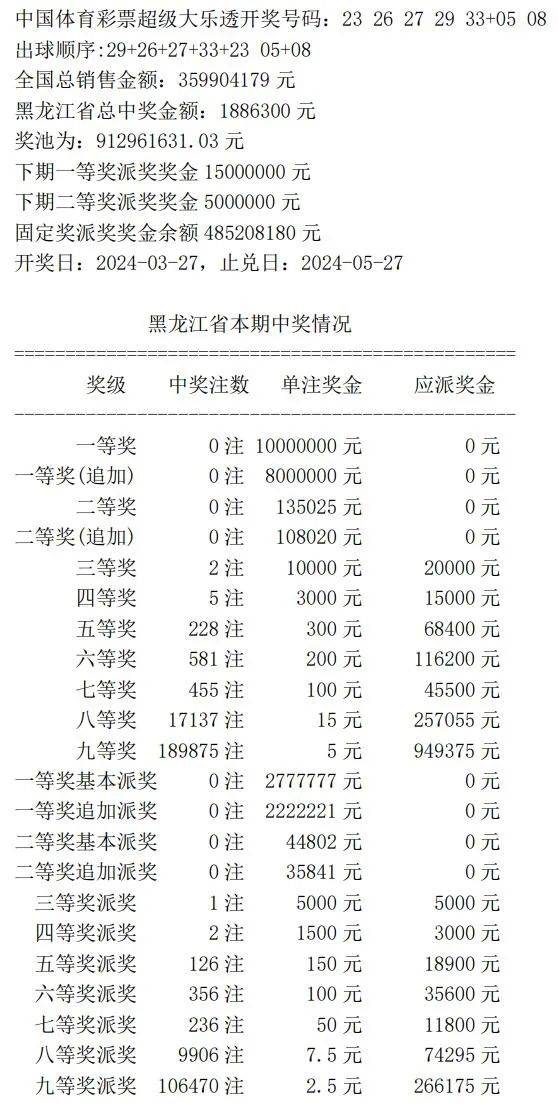 7777788888王中王开奖十记录网一，构建解答解释落实_7x27.25.06