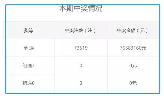 王中王493333www凤凰网，科学解答解释落实_fm917.29.93