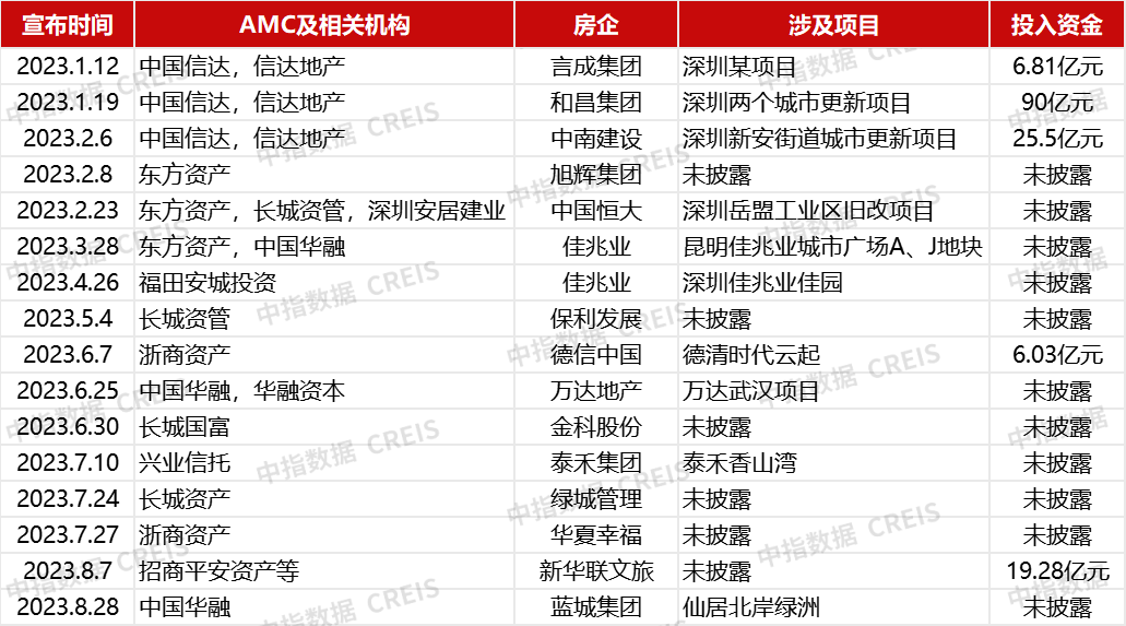 2024新奥正版资料大全，综合解答解释落实_hxf23.70.31